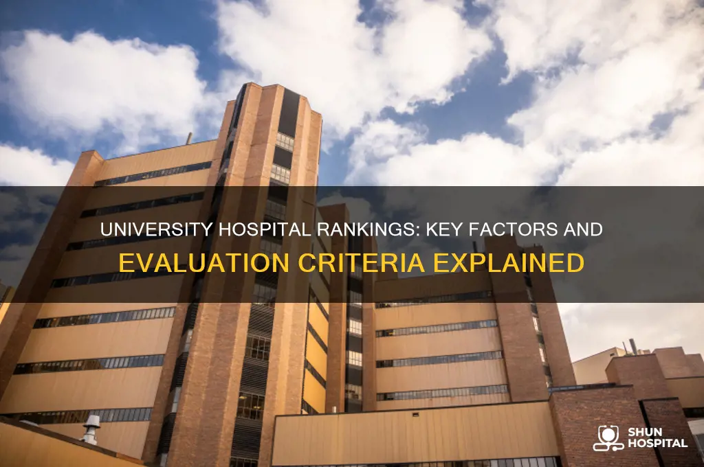 how does university hospital ranked