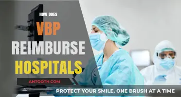 Understanding Value-Based Purchasing: How VBP Reimburses Hospitals for Quality Care