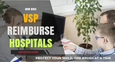 Understanding VSP Hospital Reimbursement: Process, Policies, and Payouts Explained