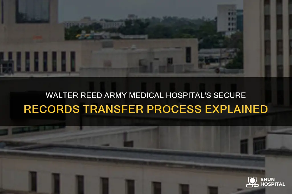 how does walter reed army medical hospital send records