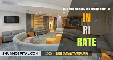 Women & Infants Hospital RI: Performance, Patient Care, and Ratings Explained