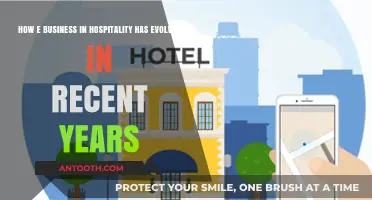 Revolutionizing Hospitality: The Evolution of E-Business in Recent Years