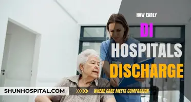 Early Hospital Discharge: Factors, Risks, and Patient Recovery Insights