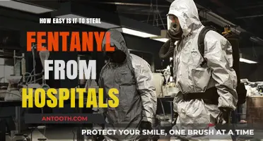 Stealing Fentanyl from Hospitals: How Vulnerable Are Medical Facilities?