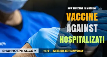 Moderna Vaccine: Effective Shield Against Hospitalization