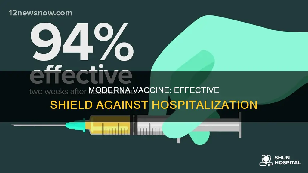 how effective is moderna vaccine against hospitalization