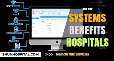 Enhancing Hospital Efficiency: The Transformative Benefits of EHR Systems