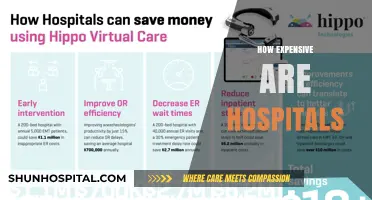 The Shocking Cost of Healthcare: How Expensive Are Hospitals?