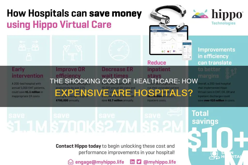 how expensive are hospitals