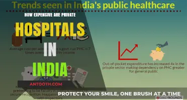 The High Cost of Private Healthcare in India