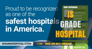 The Cost of Quality Healthcare: How Expensive is a Grade A Hospital?