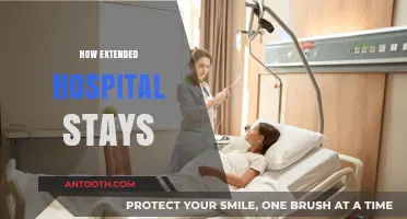 Prolonged Hospital Stays: Impact, Challenges, and Strategies for Recovery