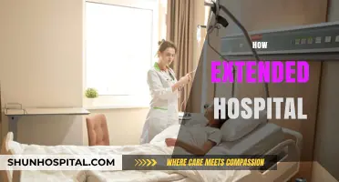 Extended Hospital Stays: Impact, Challenges, and Strategies for Recovery