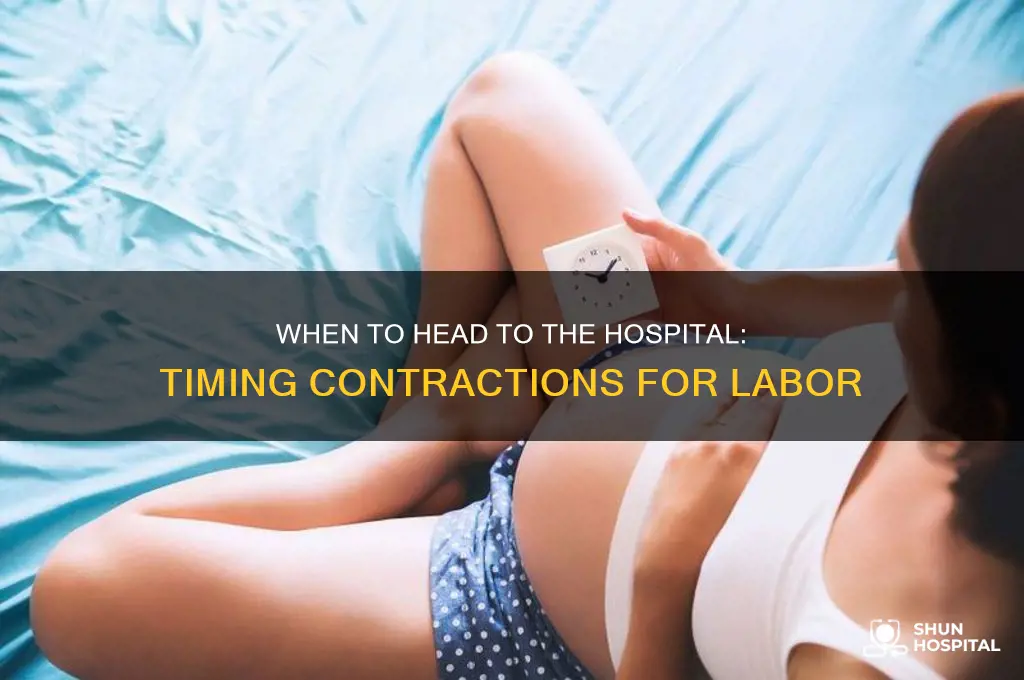 how far apart of contraction to be in hospital