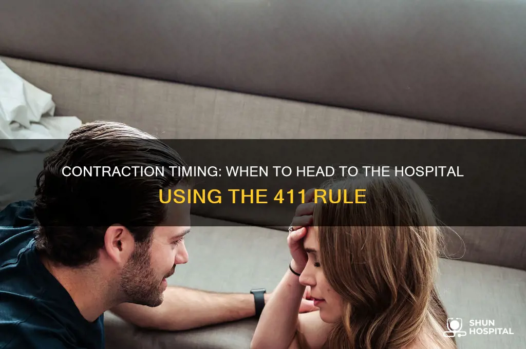 how far apart should contractions be before hospital 411 rule