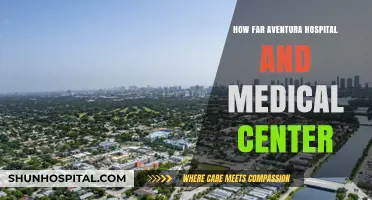 Aventura Hospital: Location and Accessibility Insights