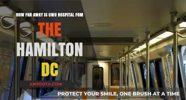 GWU Hospital to Hamilton DC: Distance and Travel Guide
