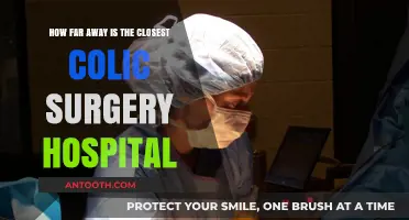 Finding the Nearest Colic Surgery Hospital: A Quick Guide