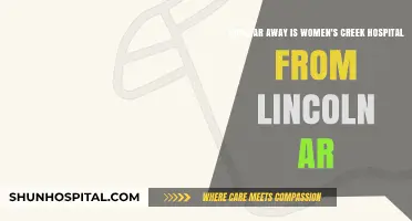Distance from Lincoln AR to Women's Creek Hospital: A Guide