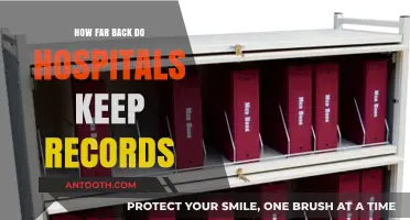 Exploring Hospital Record Retention: How Far Back?