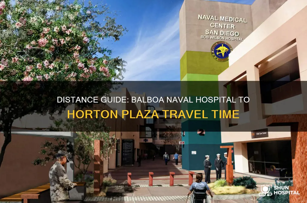 how far from balboa naval hospital to horton plaza