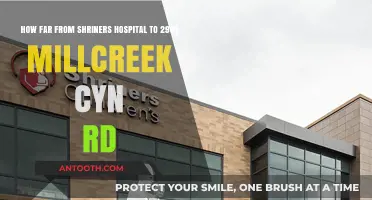 Shriners Hospital to 2901 Millcreek Cyn Rd: Distance Guide