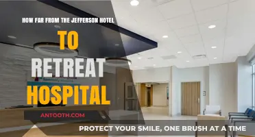 Distance from Jefferson Hotel to Retreat Hospital: A Quick Guide