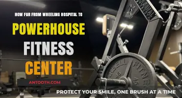 Wheeling Hospital to Powerhouse Fitness Center: Quick Distance Guide