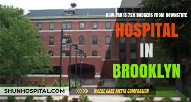 Distance from 728 Rodgers to Brooklyn's Downstate Hospital Revealed