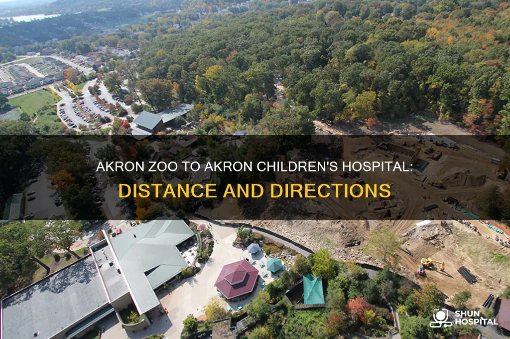 how far is akron zoo from akron childrens hospital