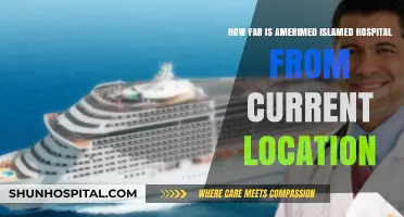 Amerimed Islamed Hospital: Distance from Your Current Location Explained