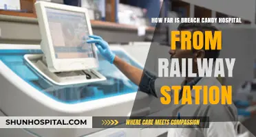 Breach Candy Hospital: Quick Travel Guide from Mumbai Railway Station