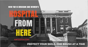Distance to Brigham and Women's Hospital: Quick Travel Guide