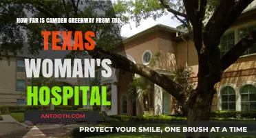 Camden Greenway to Texas Woman's Hospital: Distance and Directions
