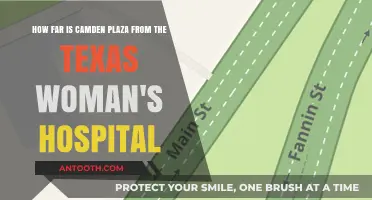 Camden Plaza to Texas Woman's Hospital: Distance and Directions