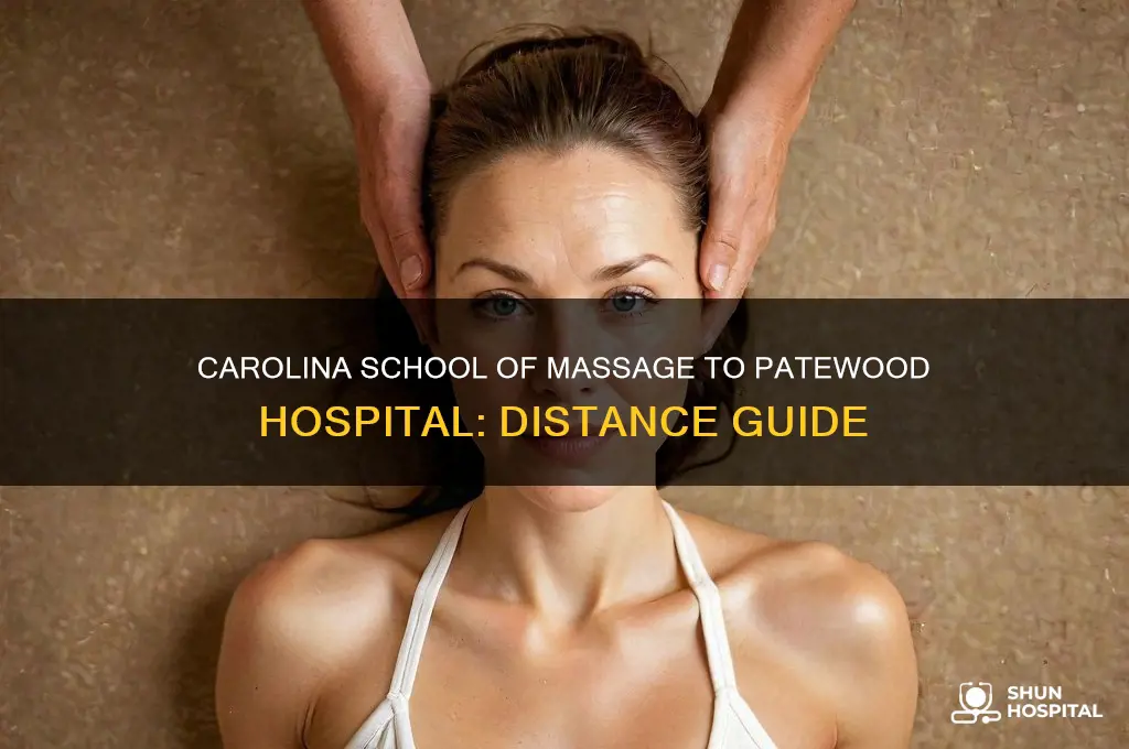 how far is carolina school of massage from patewood hospital