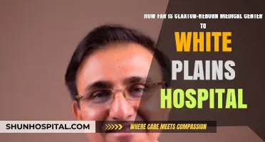 Distance Between Claxton-Hepburn Medical Center and White Plains Hospital