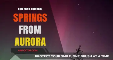 Travel Time: Colorado Springs to Aurora