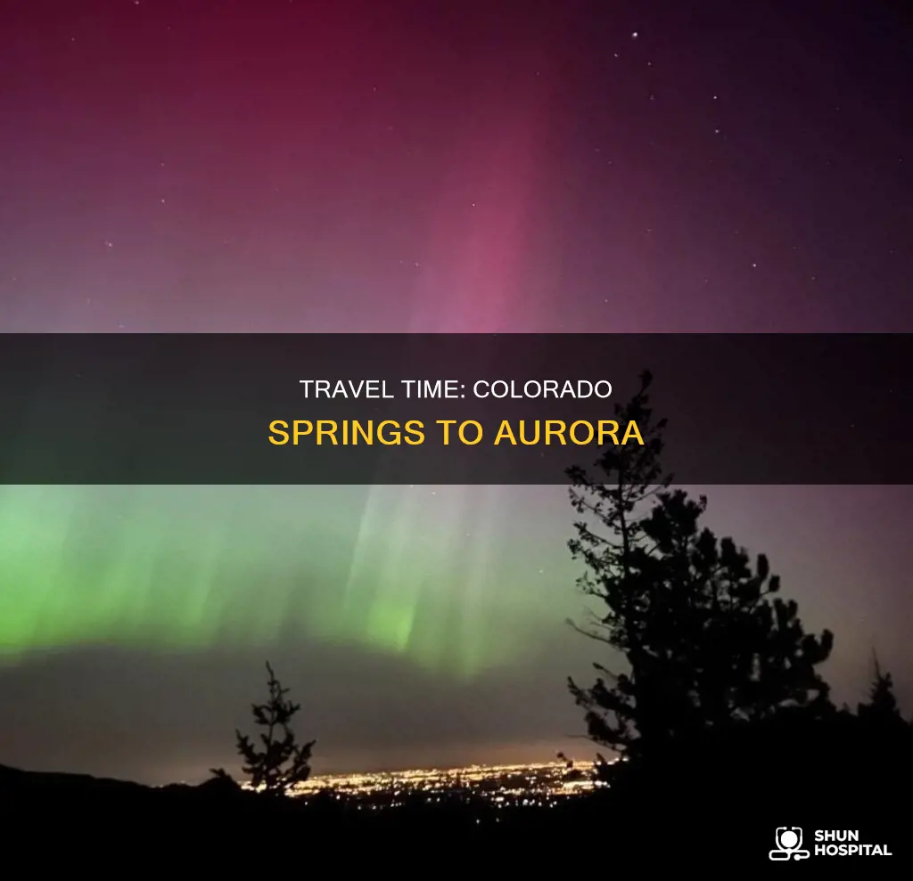 how far is colorado springs from aurora