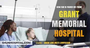 Distance from Fisher, WV to Grant Memorial Hospital: A Quick Guide
