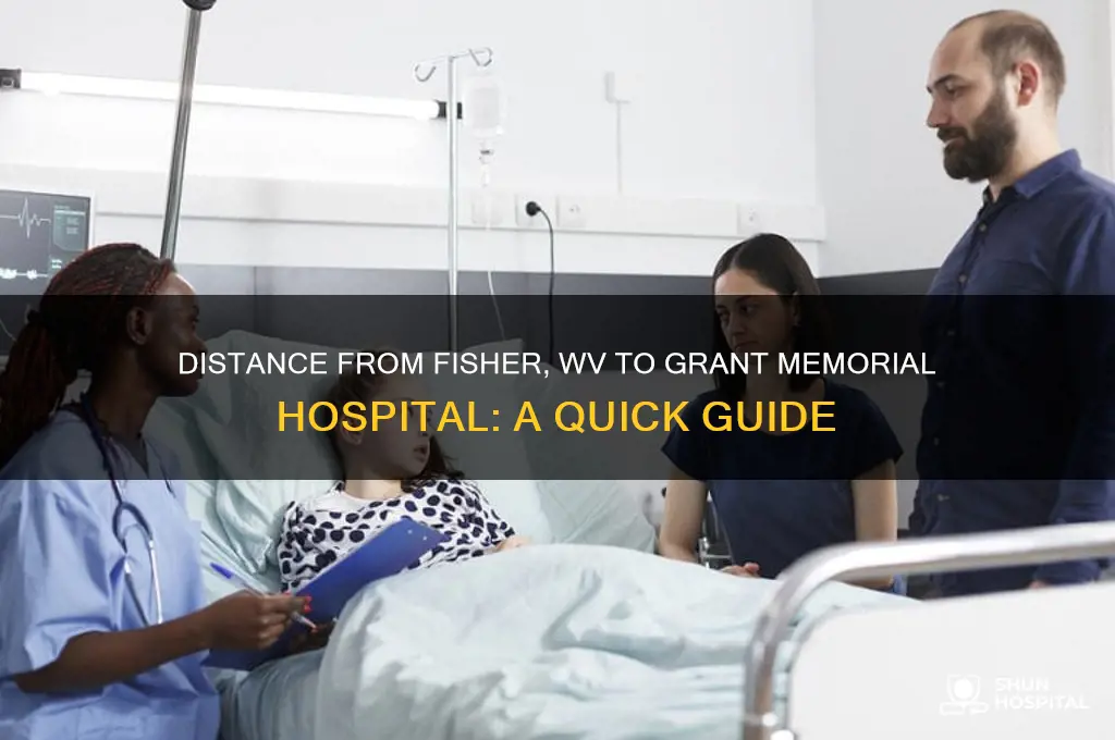 how far is fisher wv from grant memorial hospital