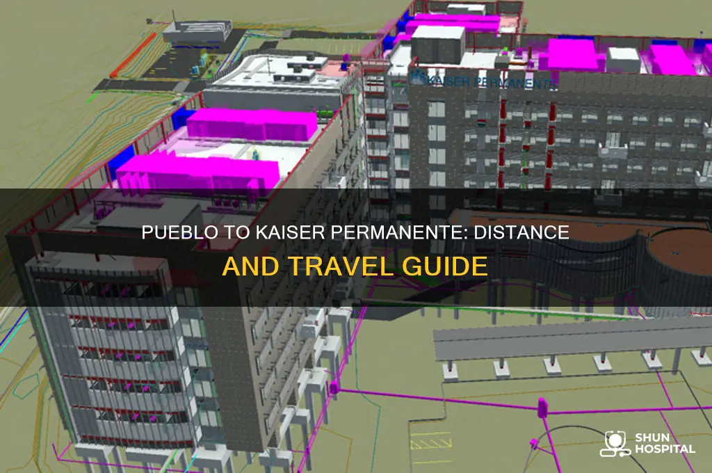 how far is from pueblo colorado to kaiser permanente hospital