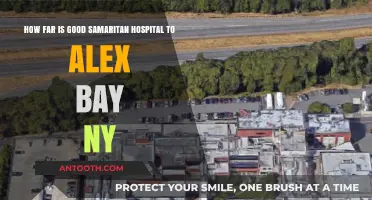 Distance from Good Samaritan Hospital to Alexandria Bay, NY