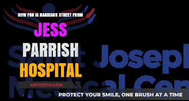 Harrison Street to Jess Parrish Hospital: Distance and Directions
