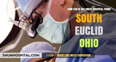 Hillcrest Hospital's Proximity to South Euclid, Ohio: A Quick Guide