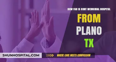 Hunt Memorial Hospital Distance from Plano, TX: A Quick Guide