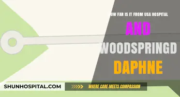 Distance from USA Hospital to WoodSpring Daphne: A Quick Guide