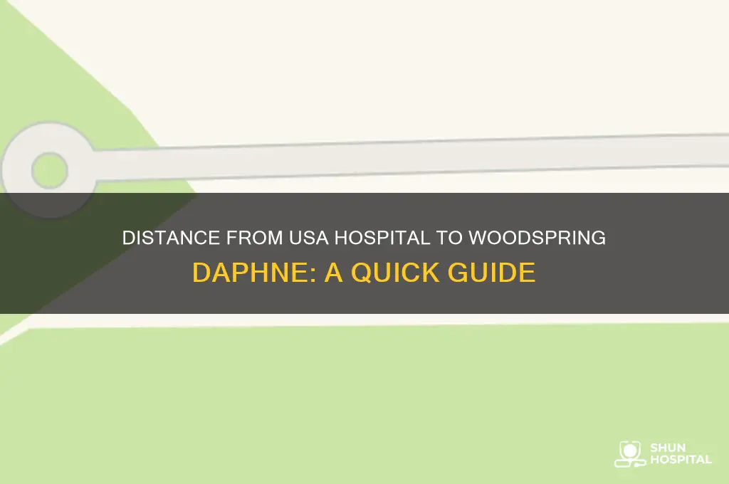 how far is it from usa hospital and woodspringd daphne