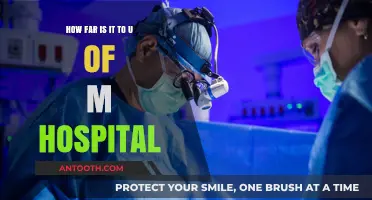 Navigating to U of M Hospital: Distance and Directions Explained