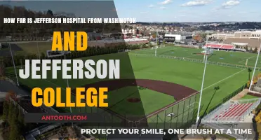 Distance from Jefferson Hospital to Washington & Jefferson College